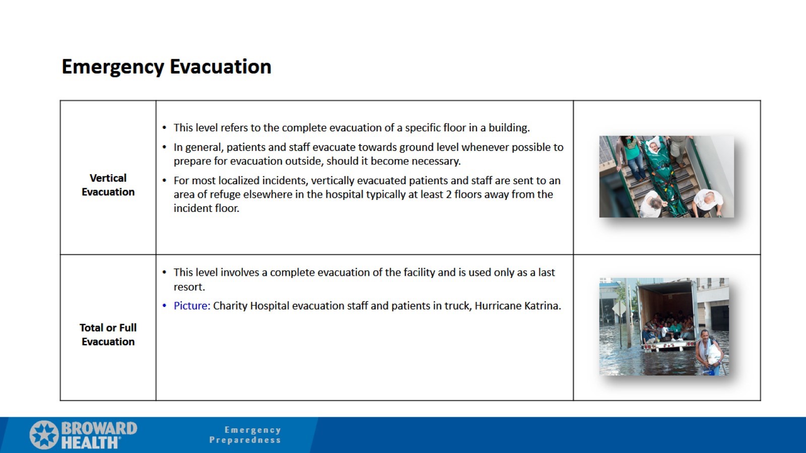 Emergency Evacuation_4