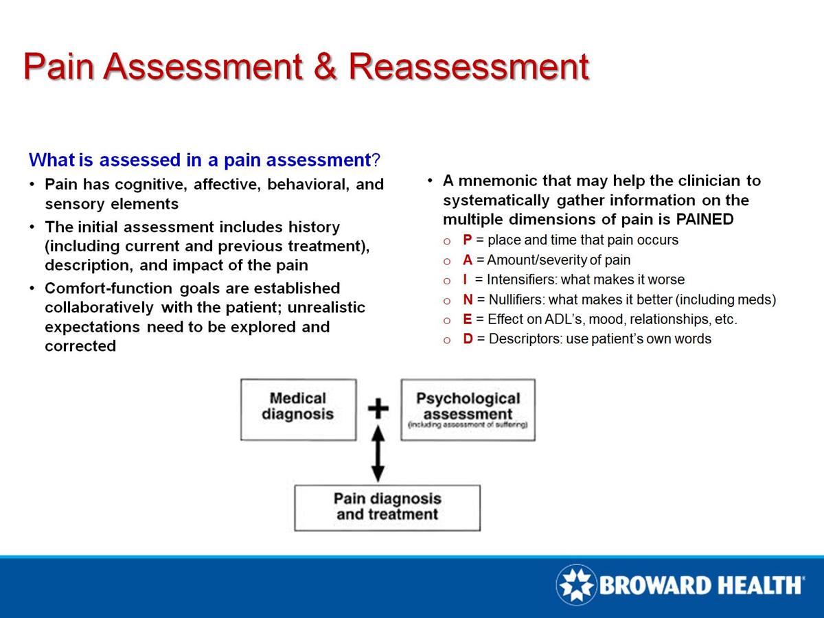 Pain Assessment & Reassessment