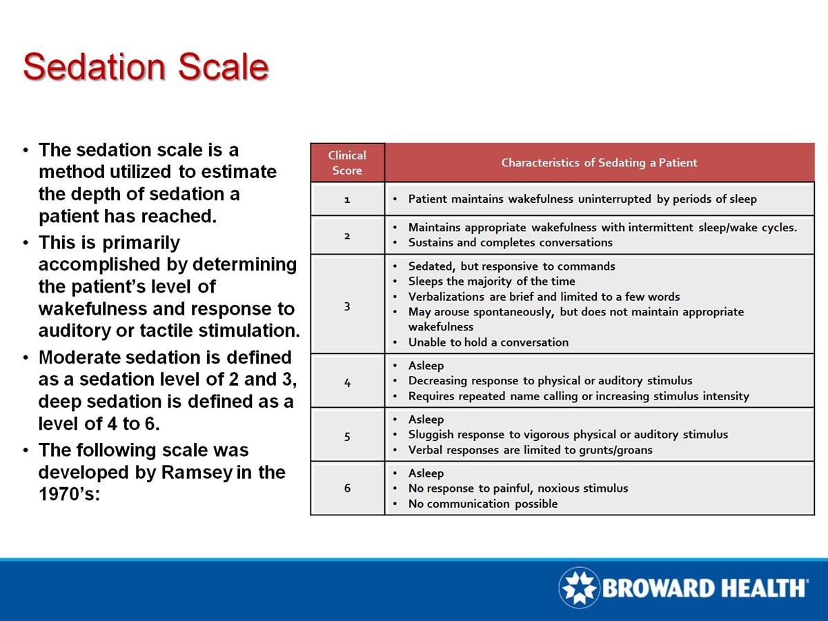 Sedation Scale