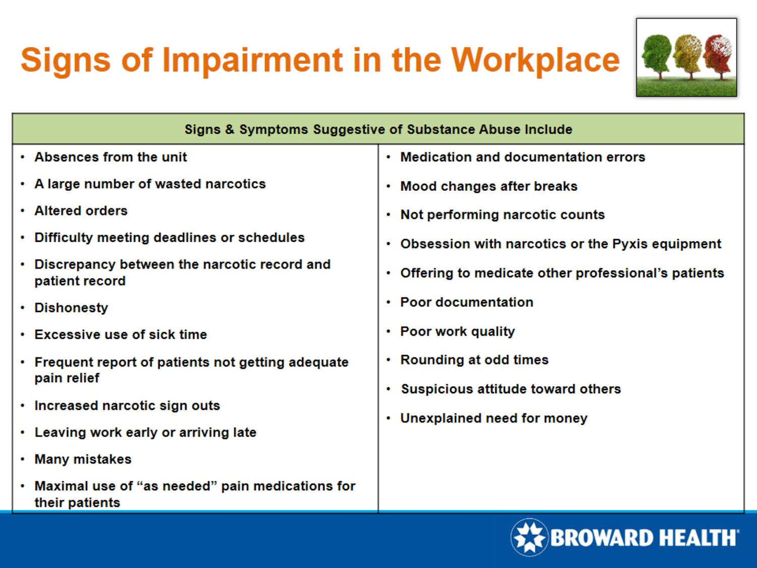Which Of The Following Is Not A Sign Of Impairment Signs of Impairment in the Workplace 8