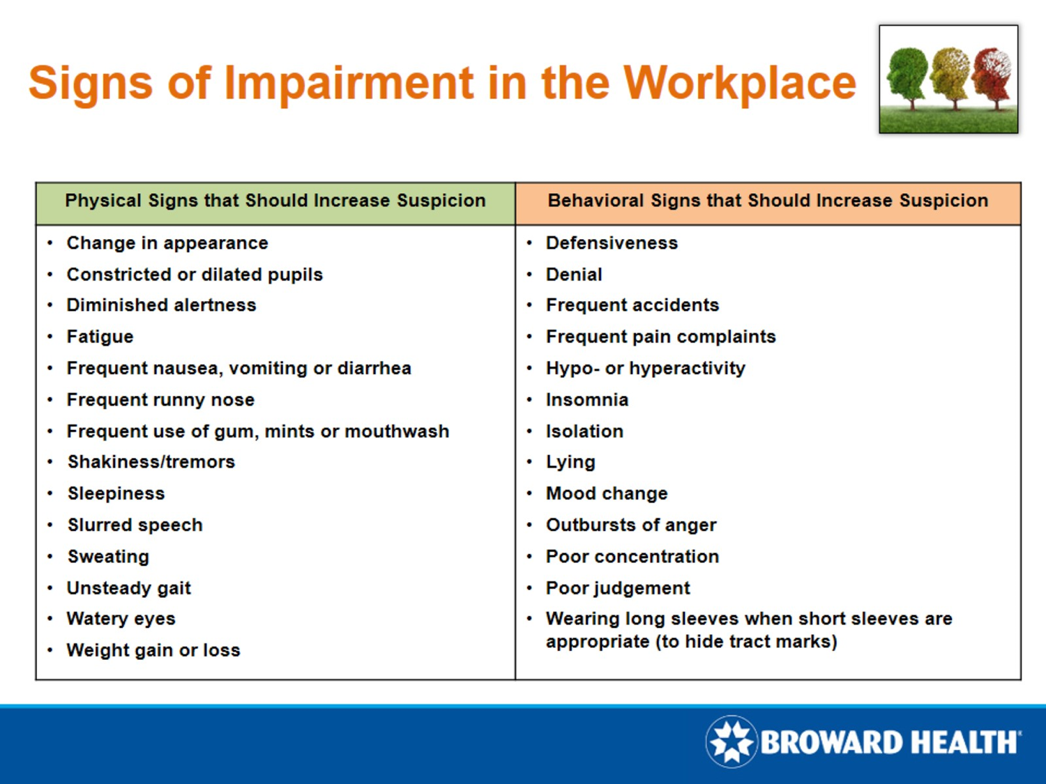 Which Of The Following Is Not A Sign Of Impairment Signs of Impairment in the Workplace 9
